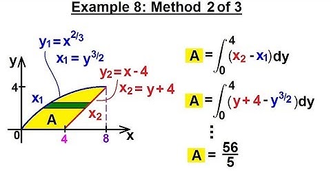 Calculus 2 - Integration: Finding the Area Between Curves (9 of 22) Example 8: Method 2 of 3