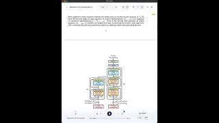 WithAudio PDF Viewer Demo with sync text highlighting