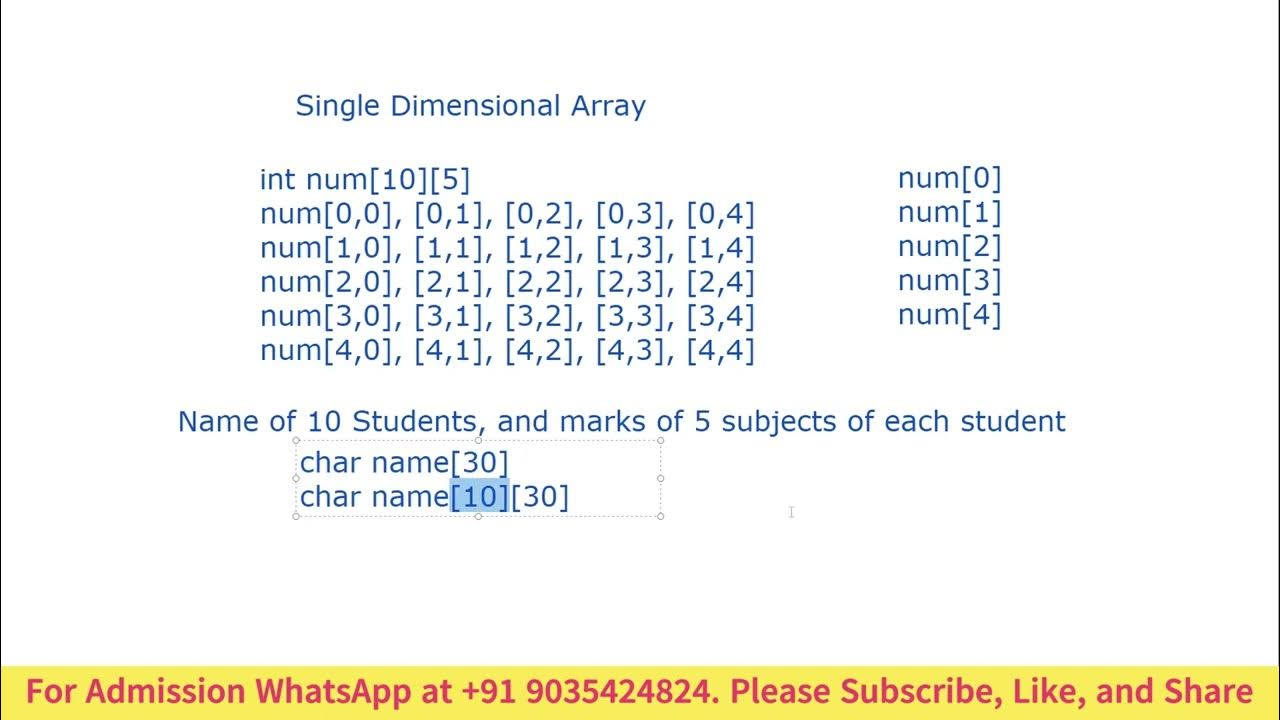 C Programming - Complete Tutorial - Multi dimensional array in c - YouTube
