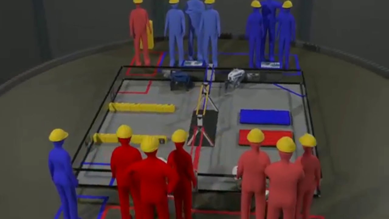 First Tech Challenge (FTC) 2019-2020 - YouTube