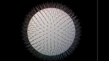 2. Perturbation Theory