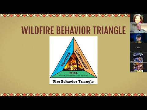 Wildfire Behavior & Prevention | KFSC April 2023 Webinar