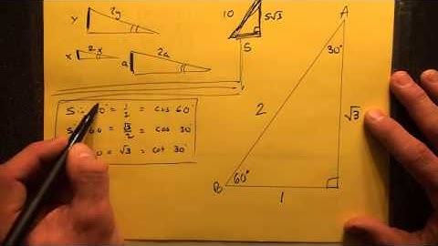 #155 Writing Functions as Cofunctions