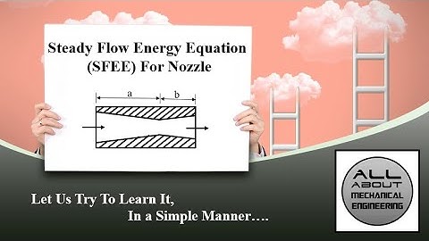 Derivation of Steady Flow Energy Equation (SFEE) for Nozzle. #thermodynamics #basicthermodynamics