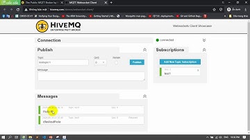 MQTT cơ bản phần 1: Giới thiệu về MQTT