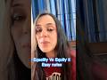 Equality vs Equity for B.Ed Students | Exam Ready |#shorts #bedexam #bednotes #bed2ndyear #teaching