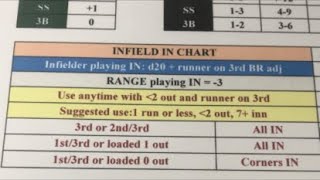Infield in in Inside Pitch Advanced