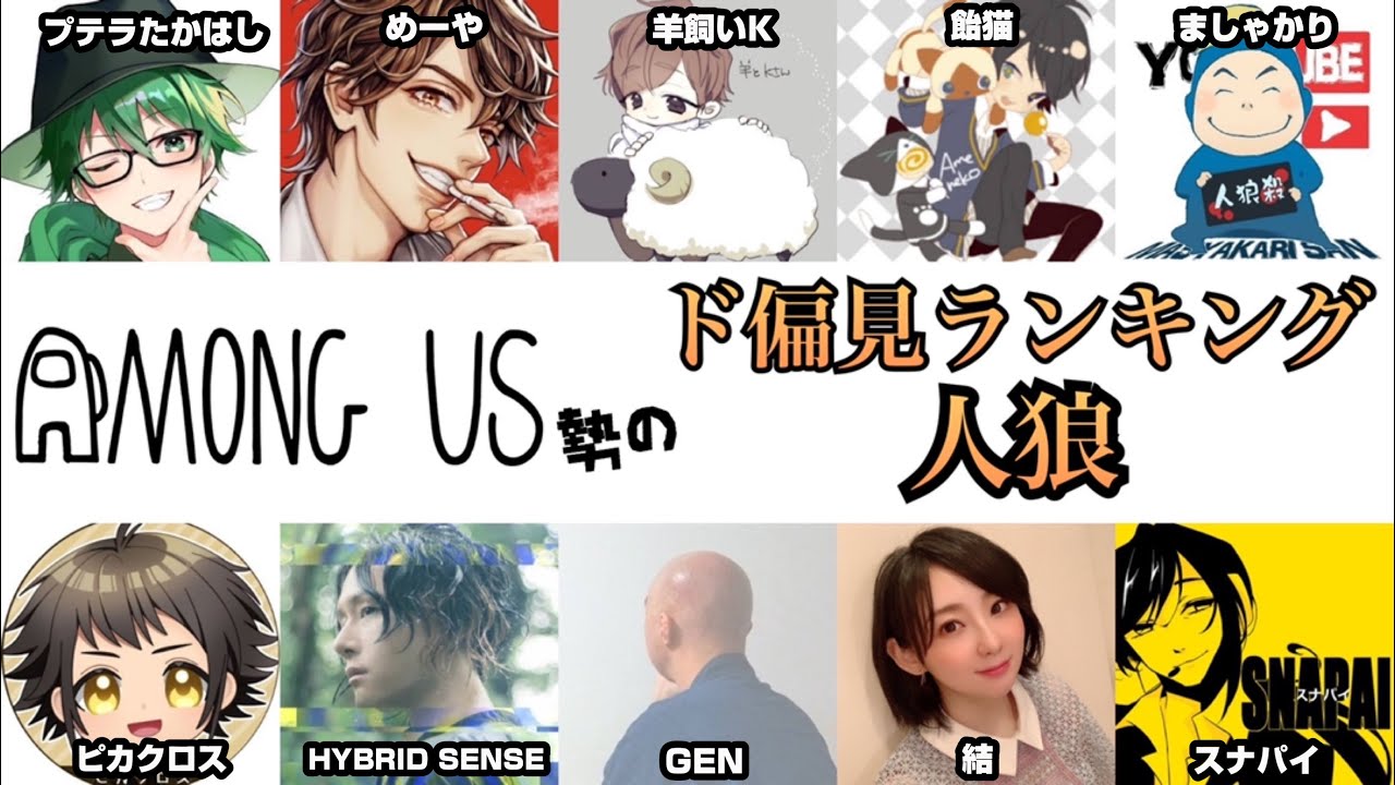 【結チャンネル人狼】『AmongUs勢のド偏見ランキング人狼』