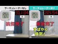 サーキュレーターI型上下左右首振り PCF-CT152-W  換気ver