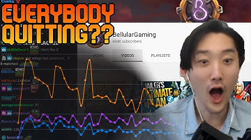 Savix Reacts to Half of WoW Players Quitting