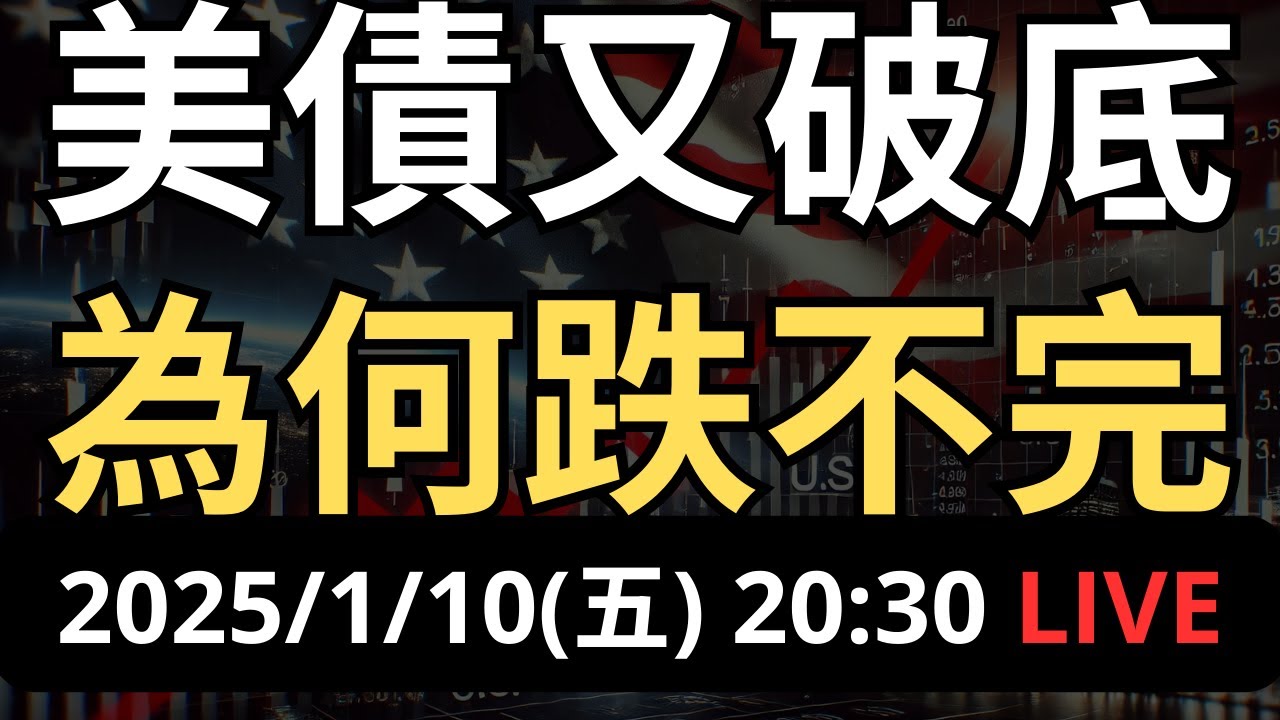 美債創新低！殖利率飆近5%！美股為何漲不動？下一步怎麼走？