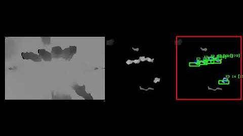 HX-CCD20 Algorithm demonstration