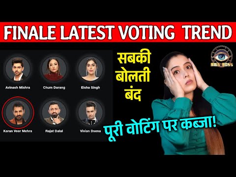 1:39 1:39 Now playing, Bigg Boss 18 FINALE LATEST Voting Trend | Is Contestant Ko Record Tod Votes, NO. 1