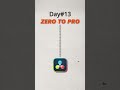 “DaVinci Resolve Zero to Pro #13 | Beginner Editing Start (Hindi)” #editingtips #davinciresolve