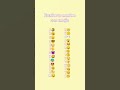 escribe tu nombre con emojis