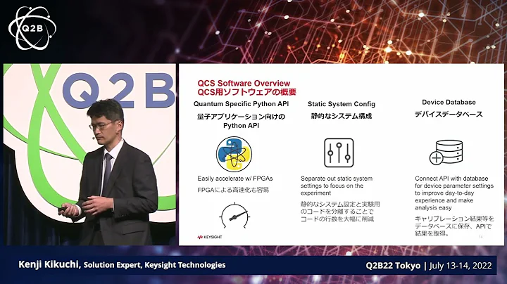 Q2B 2022 Tokyo | Pushing The Envelope in Quantum T...