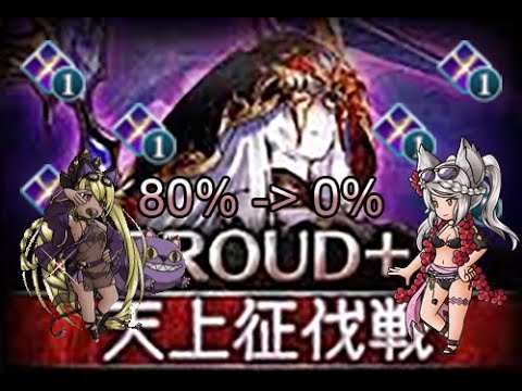 天上征伐戦 エキドナ Proud クビラ槍フラウ封印効果 Fraux Seals Proud Echidna From 80 To 0 Fire Agni Youtube