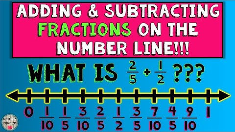 Adding and Subtracting Fractions on the Number Line