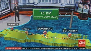 Melihat Perkembangan Insfrastruktur di Indonesia