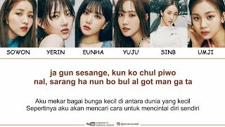 GFRIEND - FEVER (Easy Lyrics   Indo Sub) by GOMAWO