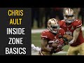 Inside Zone Basics - Chris Ault