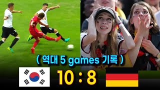 독일 vs 한국 축구. 올림픽 역사상 최고의 명승부 포함, 역대 5경기 2승1무2패 (골득실 8 : 10) | 독일을 월드컵 1라운드에서 떨어뜨린 세계최초 팀 | 전경기 하이라이트