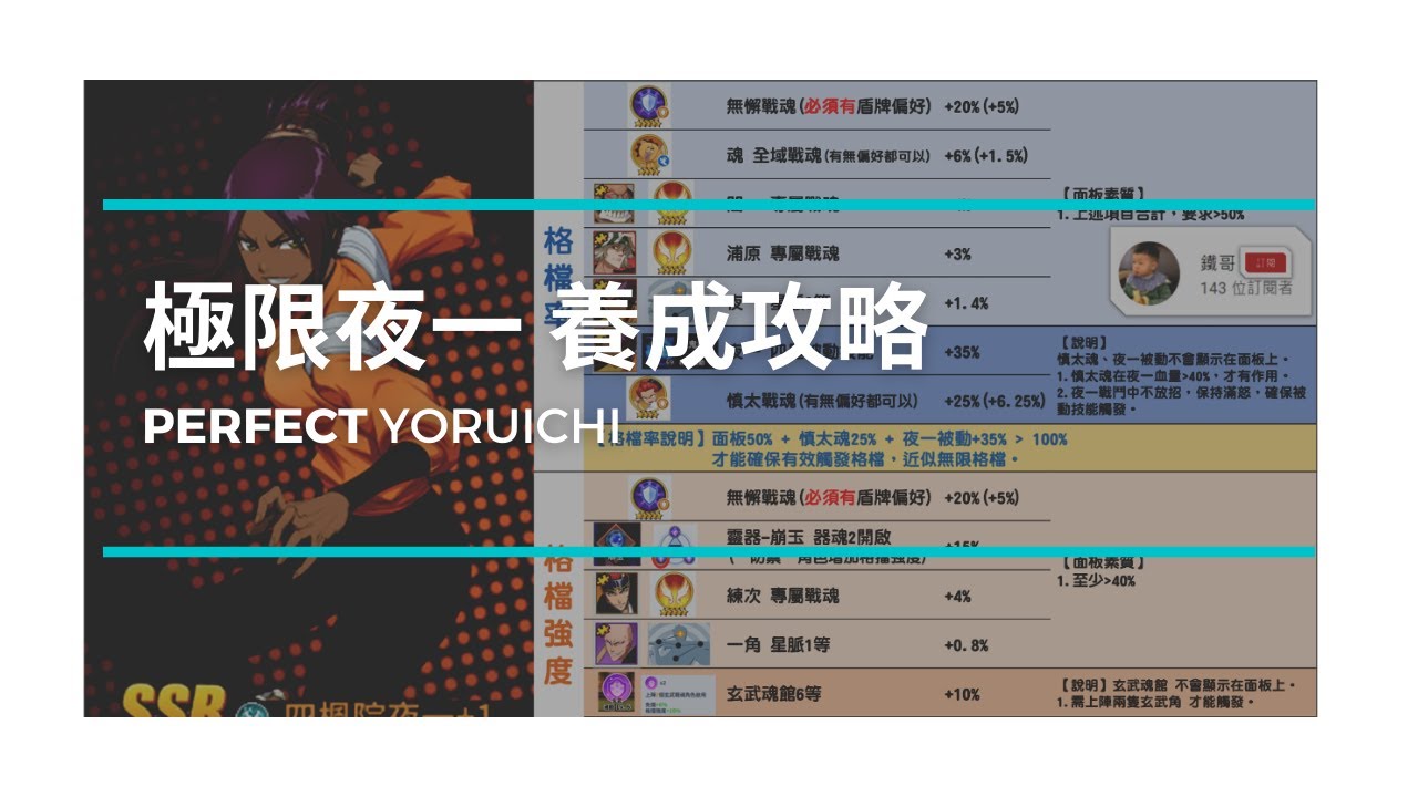死神羈絆之刃 圖片攻略2 極限夜一 Youtube