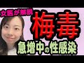 【性感染症】梅毒について女医が詳しく解説！【昔の病気じゃない？】