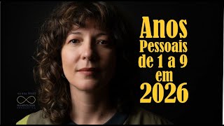 Numerology What Does Your Personal Year Reveal For 2026
