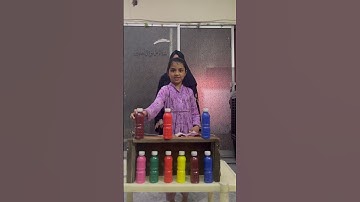 Guess the Bottle Colour Part 2