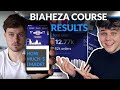 My Results From The BIAHEZA Dropshipping Course