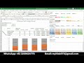 Excel Module 2 SAM Project B Villanova Technology Group | Excel Module 2 SAM Project 1b