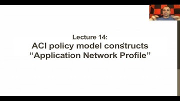 Cisco ACI - Application Centric Infrastructure - Application Network  Profiles