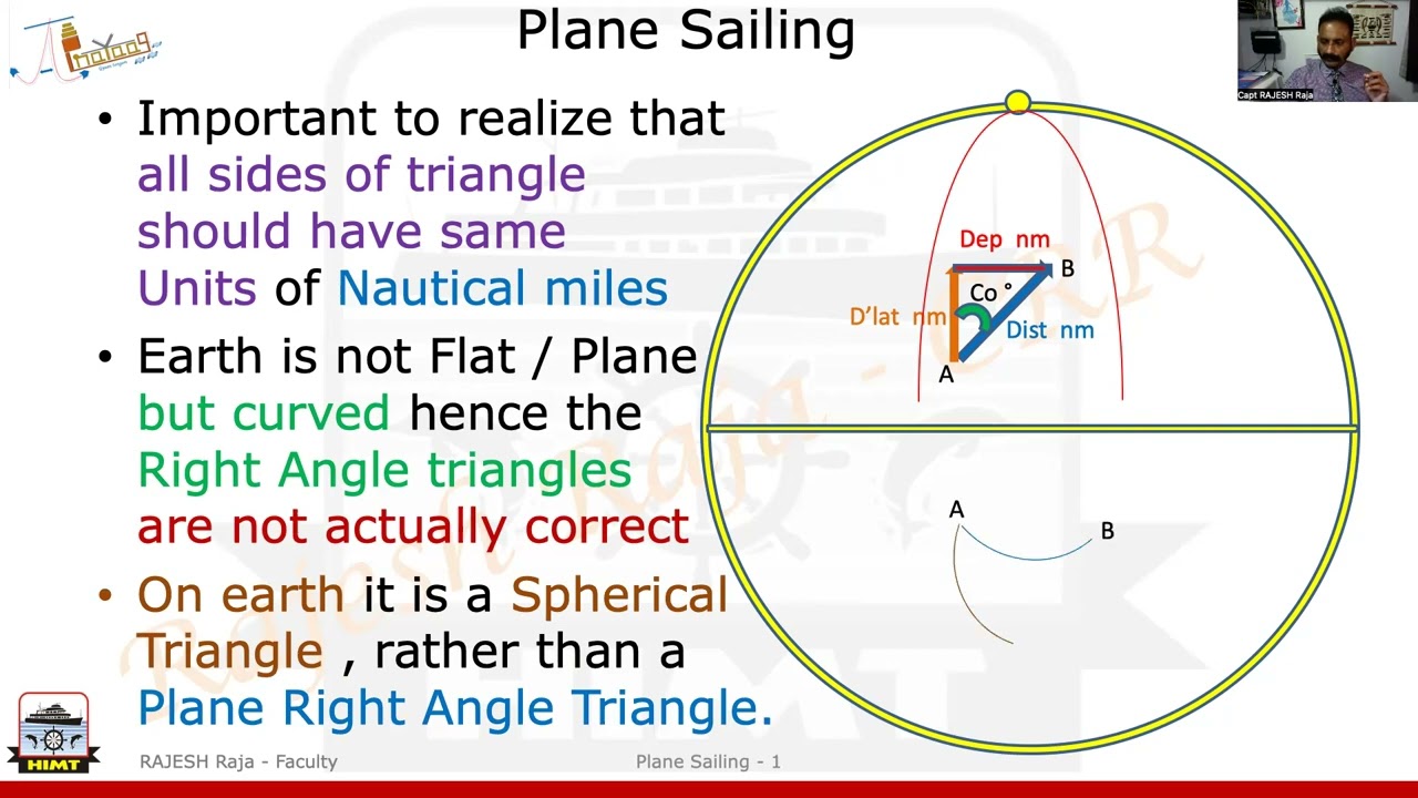56.  Plane sailing - Part 1 - 29Aug23