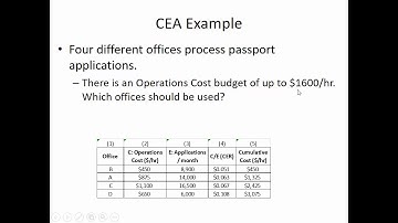 ENGR 222 - Class 18 (24 Oct 2019) Cost Effectiveness Analysis, Economic Service Life