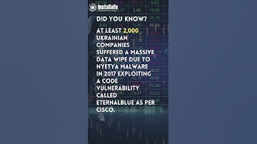 2,000 #Ukrainian companies suffered a massive #data wipe due to #Nyetya #malware in 2017 #shorts