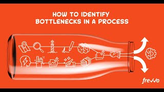 Bottleneck Analysis |Method of bottleneck analysis| |in Hindi|