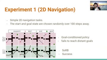 [2020]Team 5 - Proposal presentation