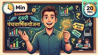 अर्थशास्त्र-दुसरी पंचवार्षिक योजना | 100 दिवस 100 Imp Economics Lecture | #economics #mpsc #combine