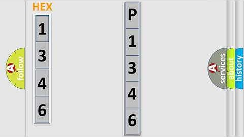 DTC Toyota P1346 Short Explanation