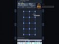 AutoCAD shortcut tricks #autocad #autodesk #caddesign #civilengineering #2ddrawing #cadtutorial
