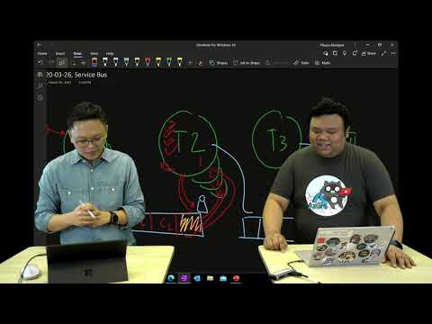 วีดีโอ: ฉันจะสร้างคิวบัสบริการใน Azure ได้อย่างไร