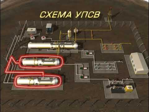 Установка предварительного сброса воды схема