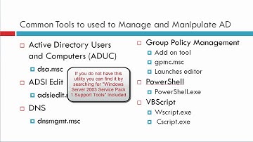 (Vid0001) Microsoft Active Directory Domain Services Basics - Part 1