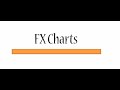 Excel - Metatrader Trading Interface.