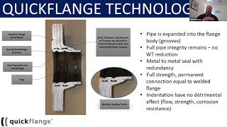 A Closer Look at Quickflange Connectors