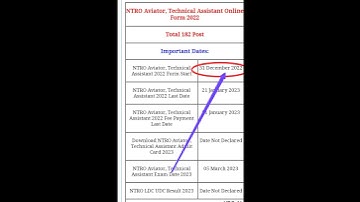 NTRO Aviator | Technical Assistant Recruitment 2022 Apply Online Form #short #shortvideos