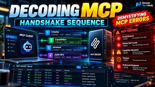 MCP Handshake Explained at Packet Level | Debugging MCP Errors Step by Step