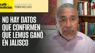 #Entrevista ¬ Hay manipuleo perverso en la elección de Jalisco: Pedro Mellado