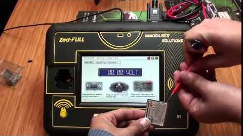 FONCTIONS SPÉCIALES Zed FULL